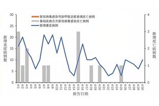 开云怎么打不开