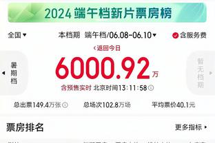 状态可以！西亚卡姆半场9中5拿到12分3板2助&首节10分